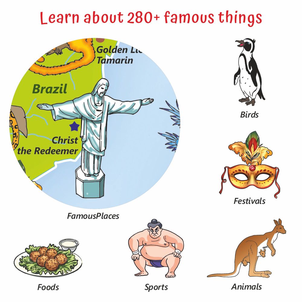 لعبة يونيك بلاي - جيوغرافيكا التعليمية