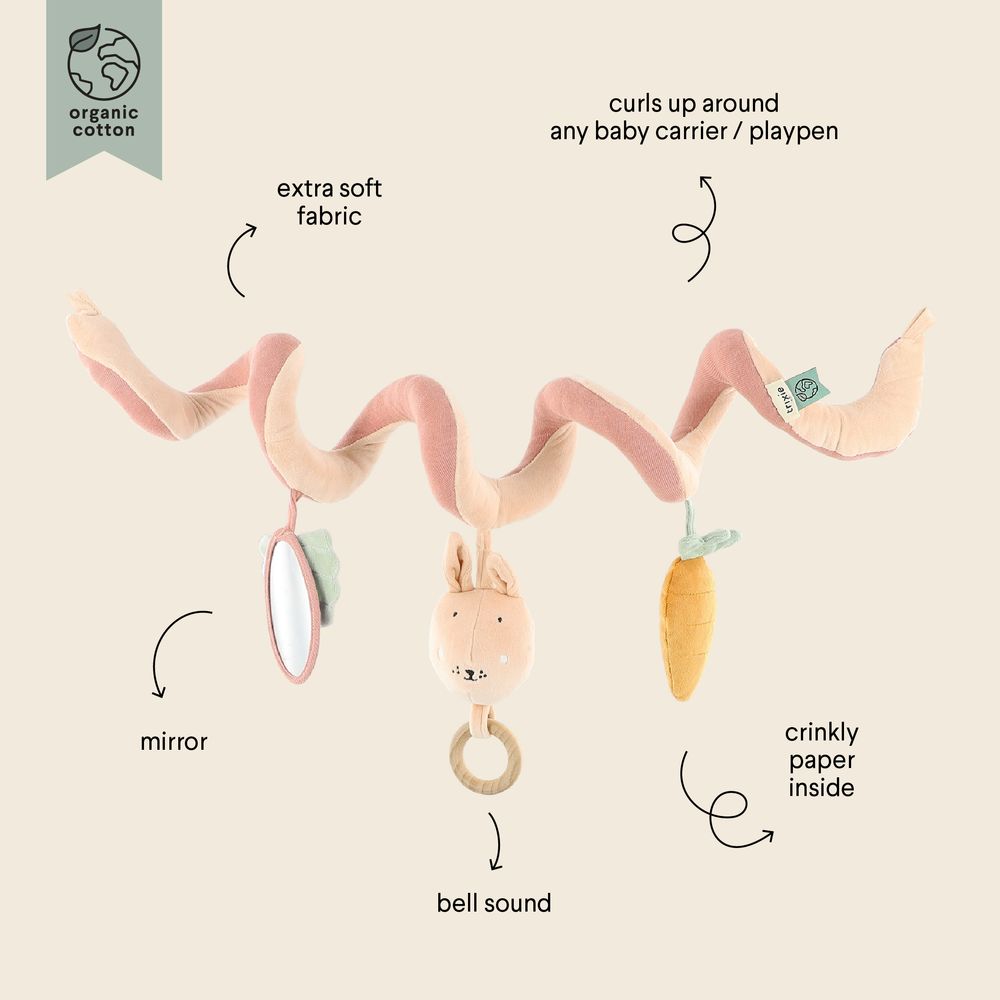 Trixie - Activity Spiral - Mrs. Rabbit