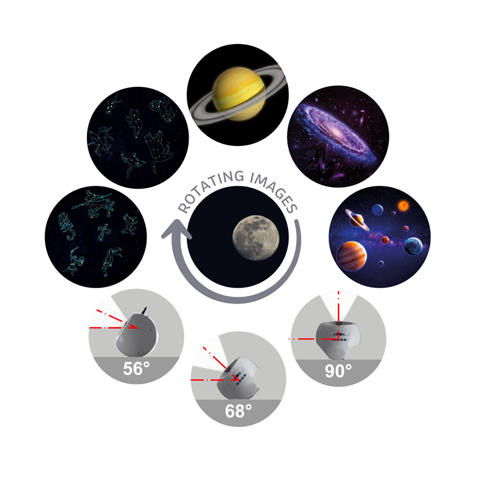 Kidywolf - Kidystar Image Projector - Galaxies