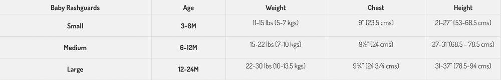 Zoocchini - Baby Rash Guard Long Sleeved Swim Top - Sherman The Shark - Blue