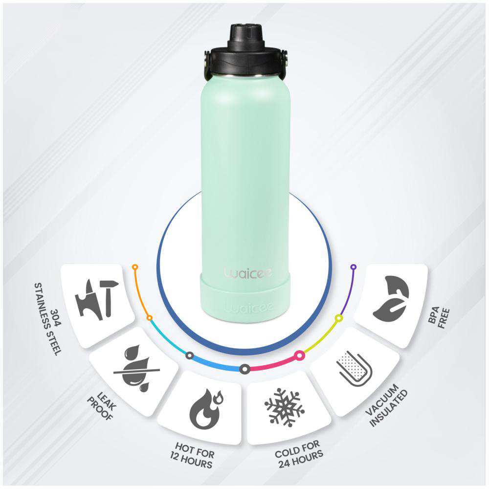 Waicee - Mint Gelato Reusable Bottle - 32oz/950ml