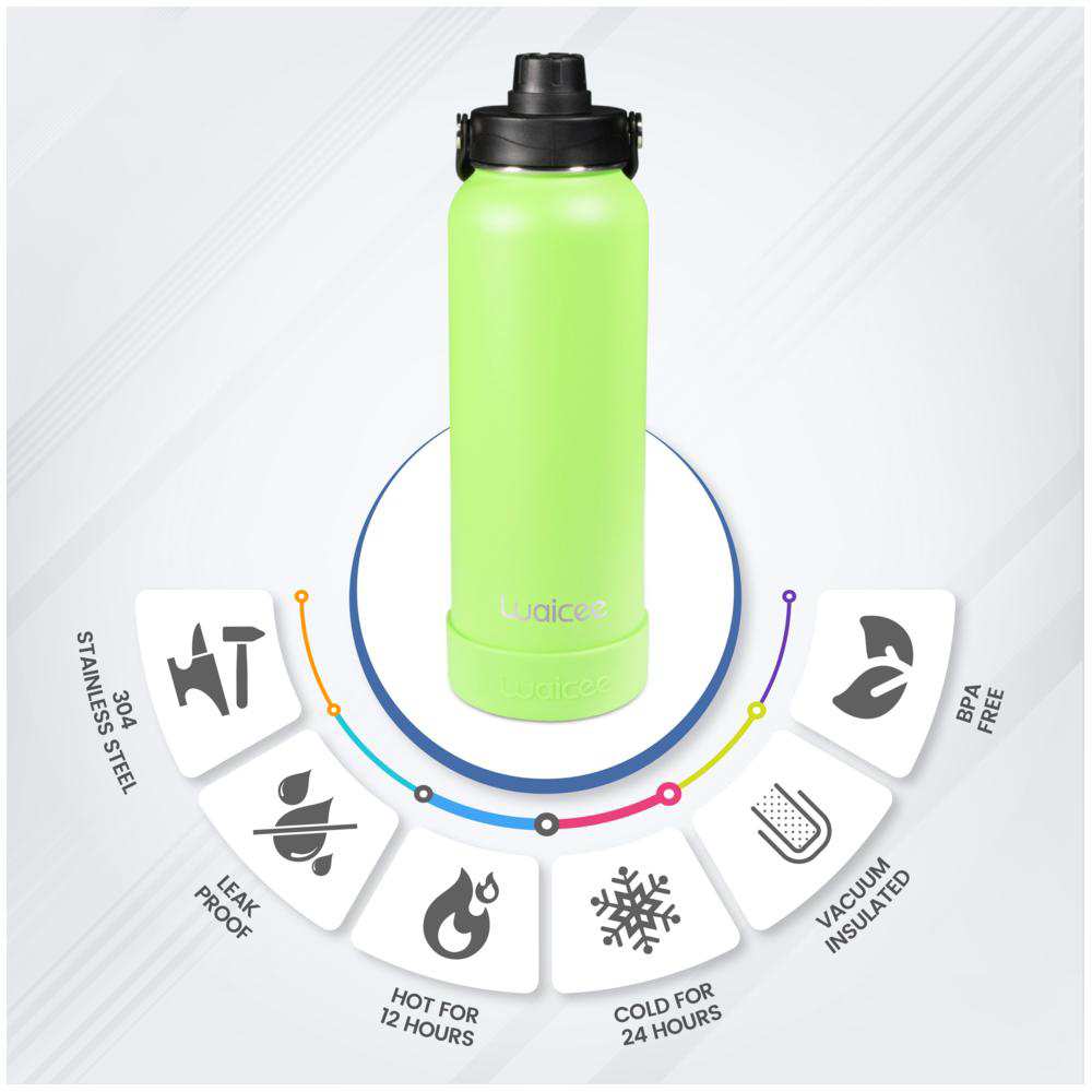 Waicee - Lime Fizz Reusable Bottle - 40oz/1200ml
