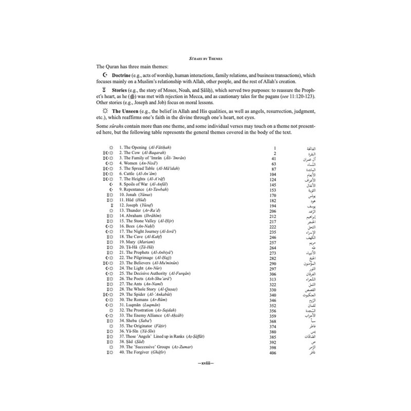 مجلة دراسة سلسلة القرآن المبين: الإنجليزية مع العربية
