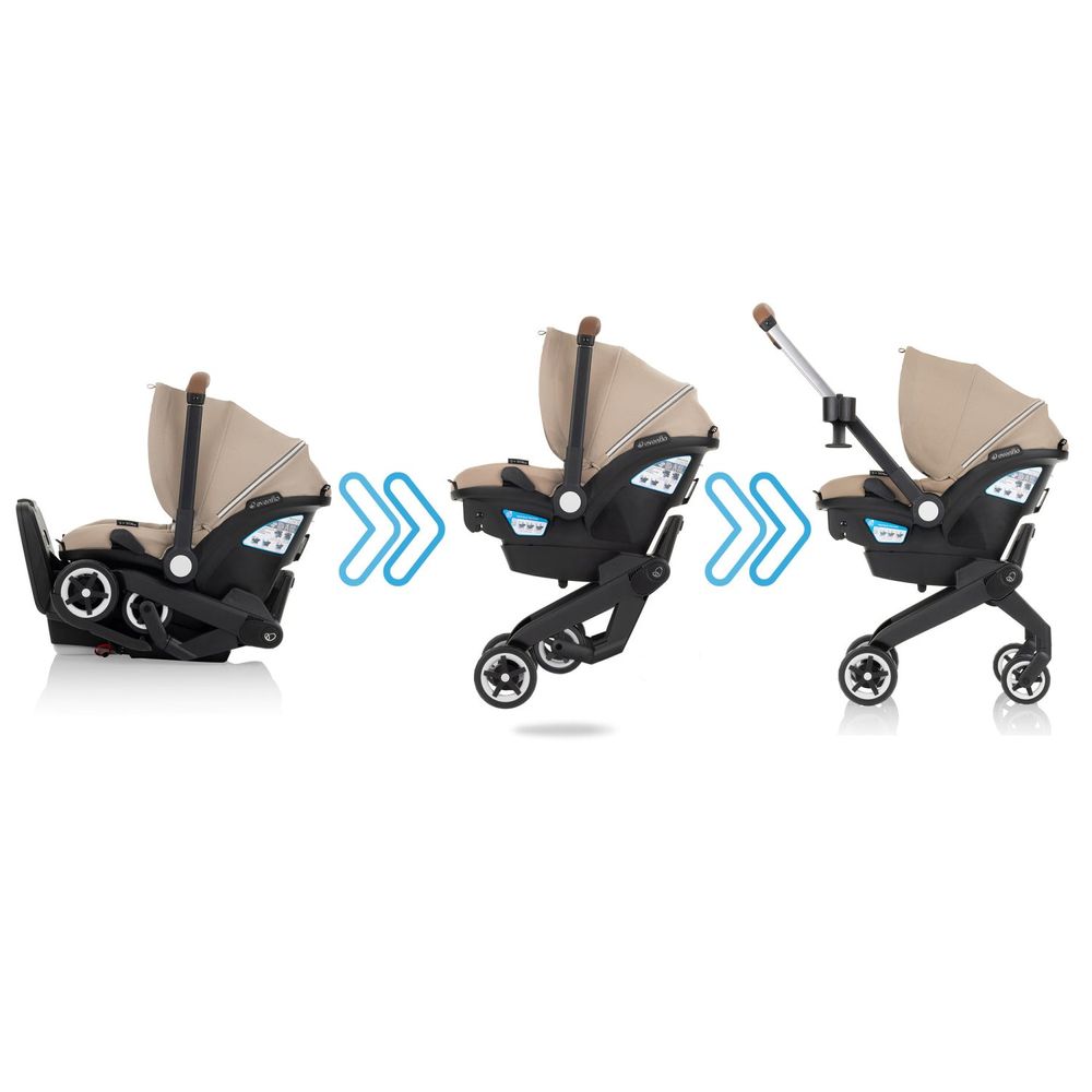 Evenflo - Shyft Dualride Infant Car Seat Stroller Combo W Carryall Storage - Topaz