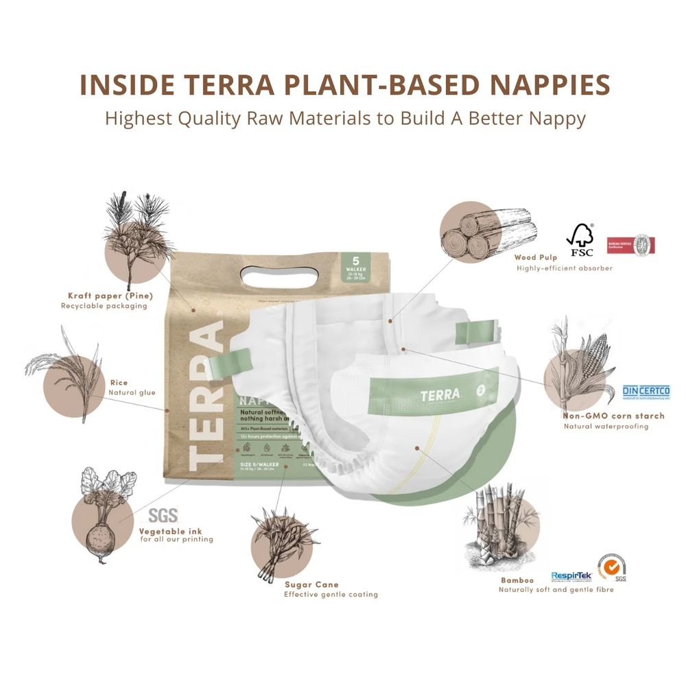 Terra Gentle - Plant-Based Diapers - Size 5 - 13-18 kg - 16 Pcs