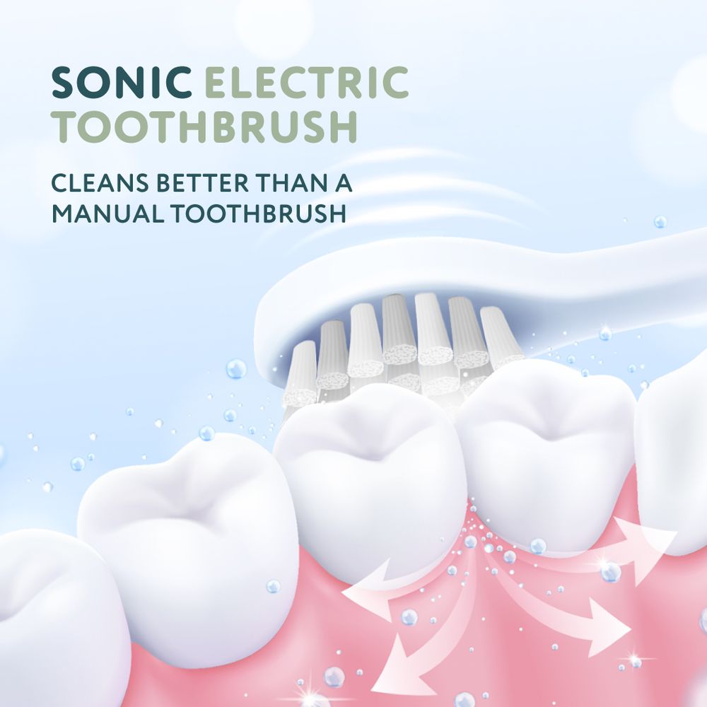 Bibena Nova - My Family Sonic Electric Toothbrush With 2 Brushheads