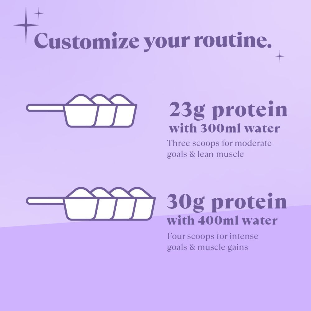 WMN World - Premium Grass-fed Whey Protein - Vanilla Ice Cream 500g