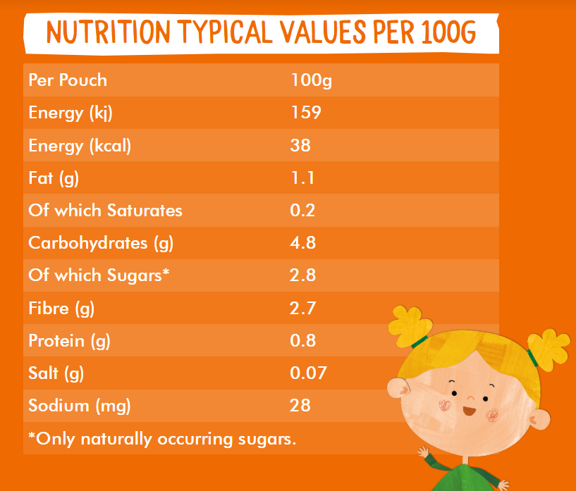 Piccolo - Organic Carrot, Sweet Potato & Butternut Squash Baby Food - 100 gm