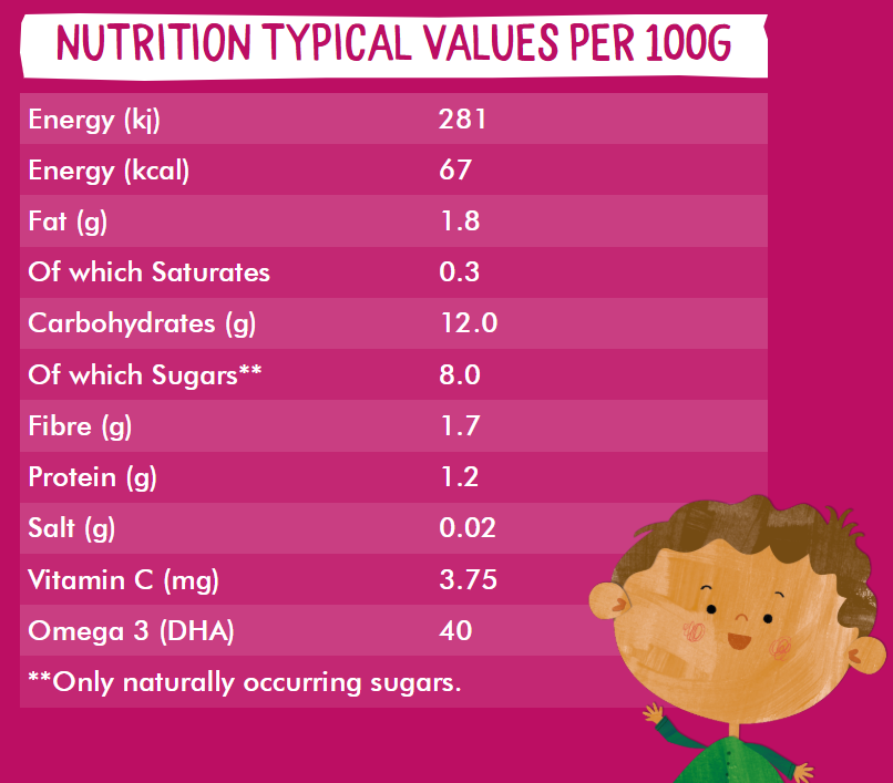 Piccolo - Organic Superboost Strawberry, Apple, Blueberry, Beetroot & Carrot Baby Food - 100 gm