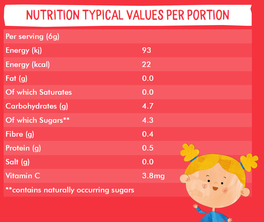 Piccolo - Cocomelon Organic Apple, Banana, Yoghurt & Strawberry Melties - 6 gm