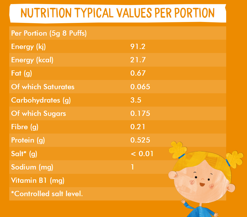 بيكولو - رقائق منفوخة متعددة الحبوب بنجوم الجزر العضوية لأصابع الطفل كوكوميلون - 15غ 