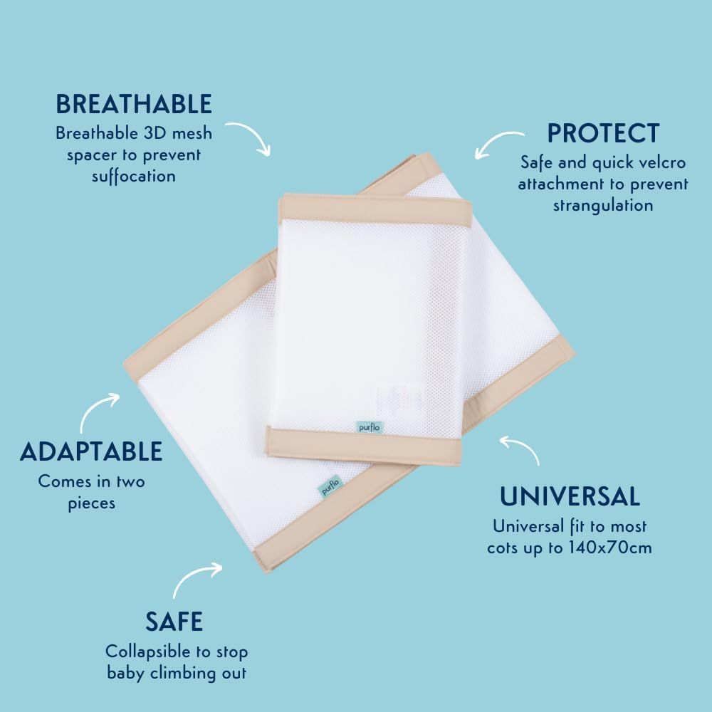 Purflo Breathable Cot Bumper Wraps