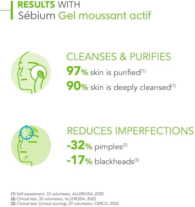 Bioderma - Sebium Gel Moussant Actif - 200ml