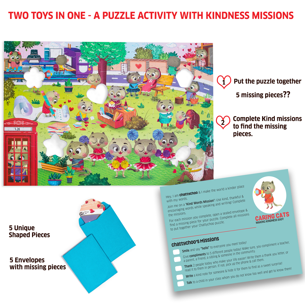 تشاك آند تشاكلز - بازل تشاتيتشو