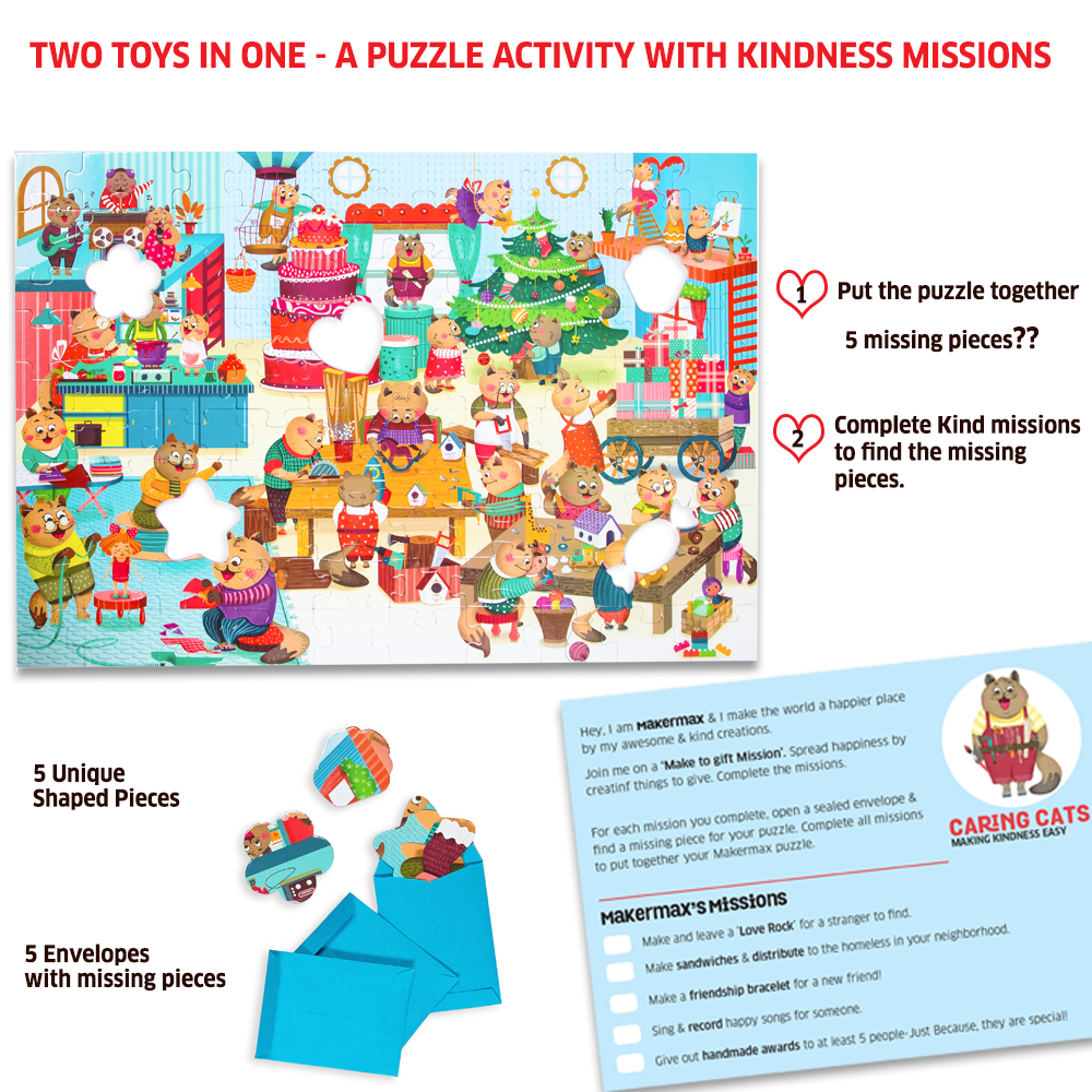 تشاك آند تشاكلز - بازل ميكرماكس