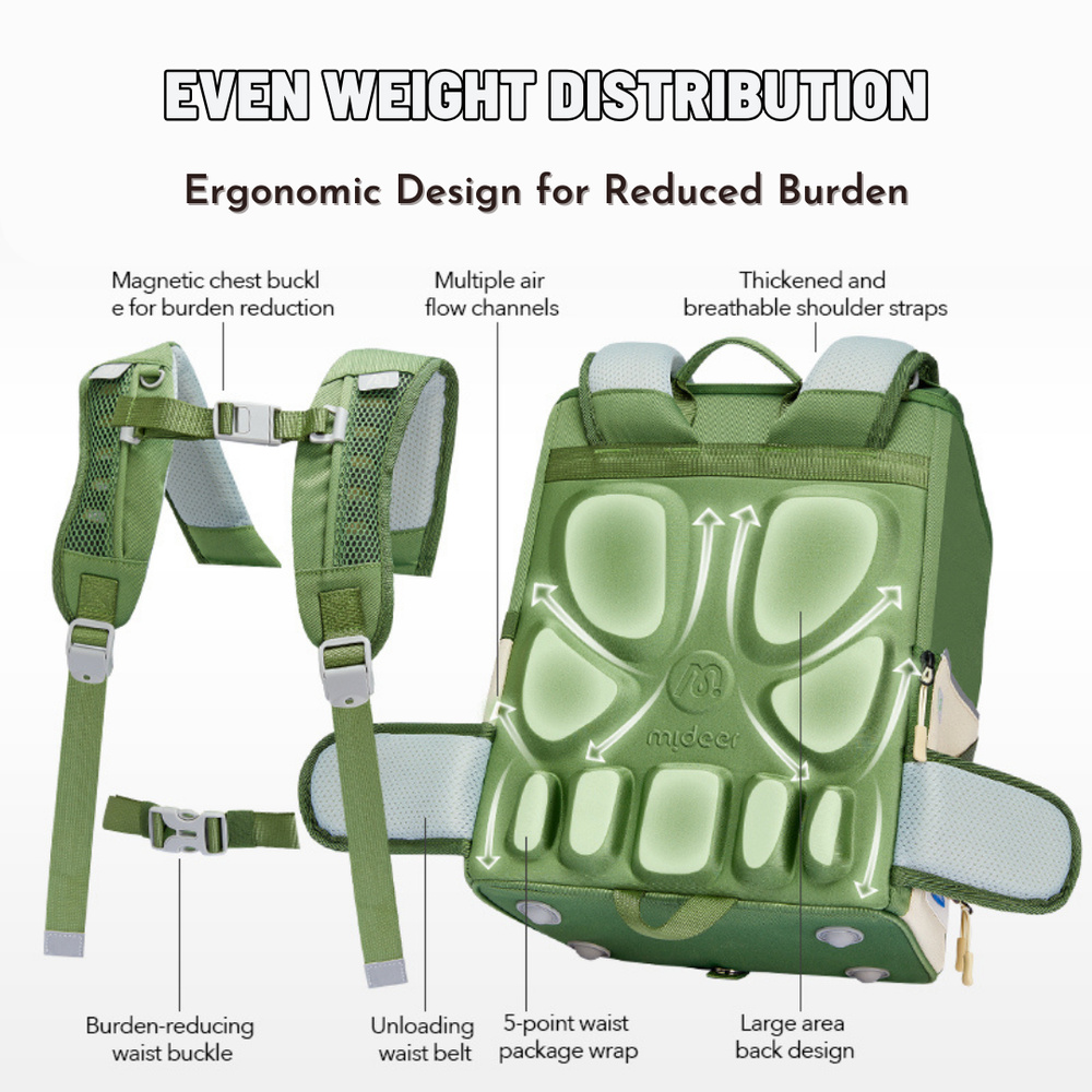 Ergo travel pack best sale