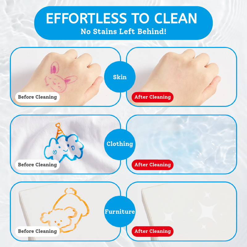 ميدير -أقلام ماركر قابلة للغسل مع طرفين - 12 قطعة