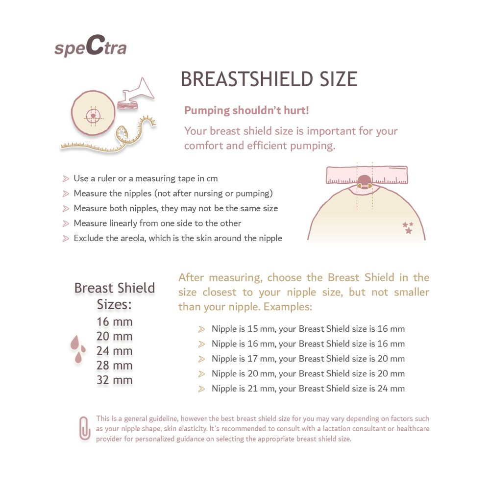 Spectra Baby - Single Breast Shield