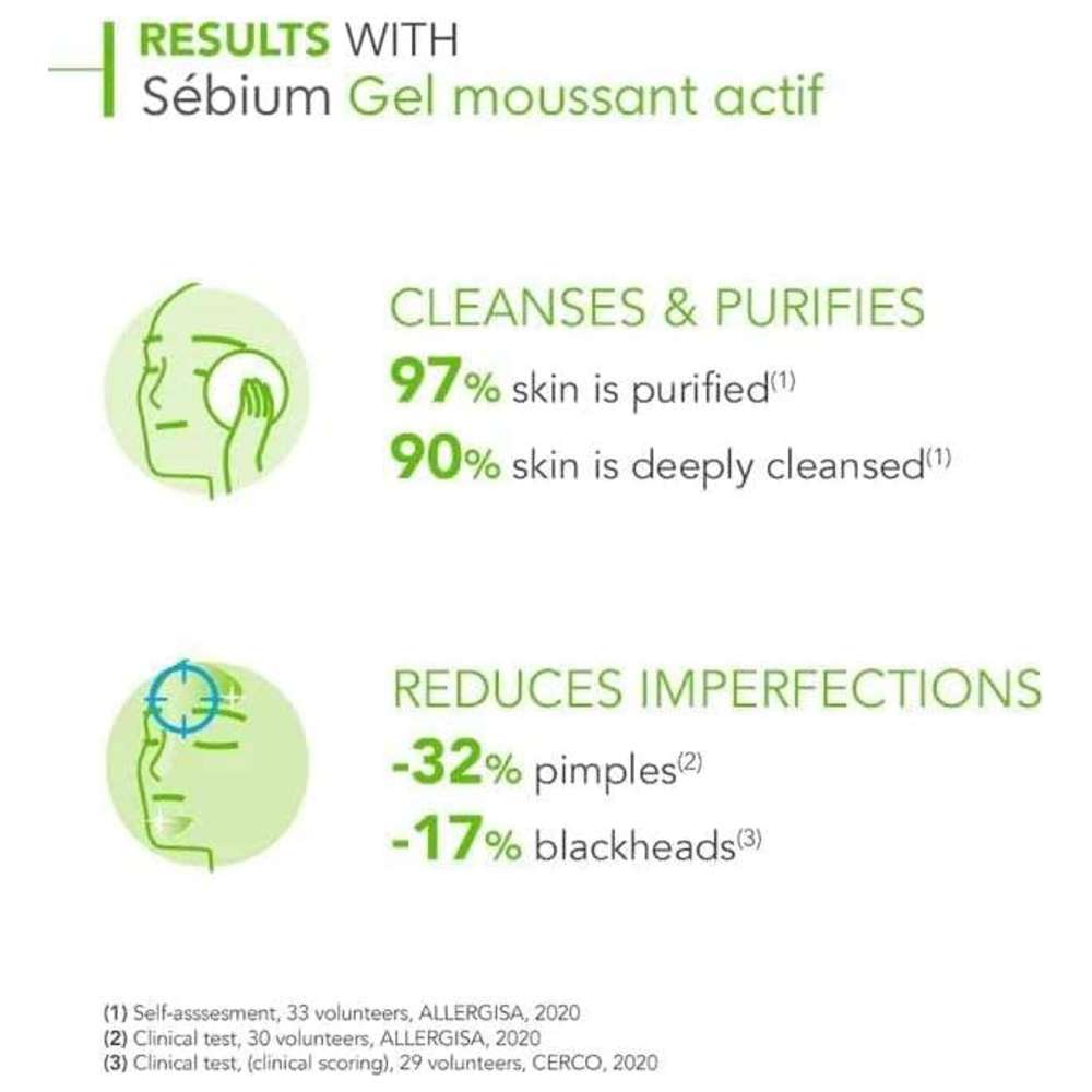 Bioderma - Sebium Intense Cleansing Gel - 200 ml