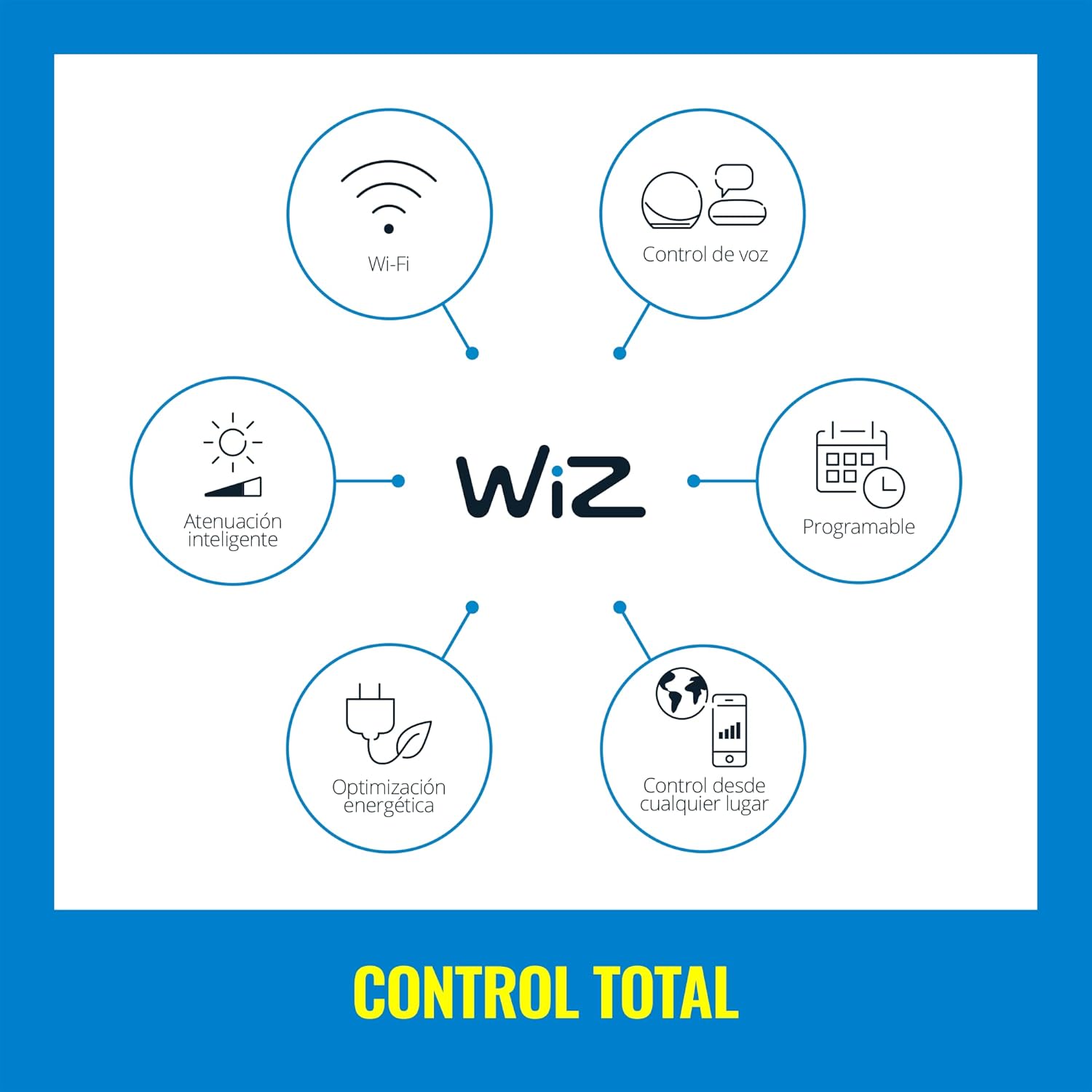 ويز - إضاءة مستدقة واي فاي مع ضوء دافئ إلى بارد