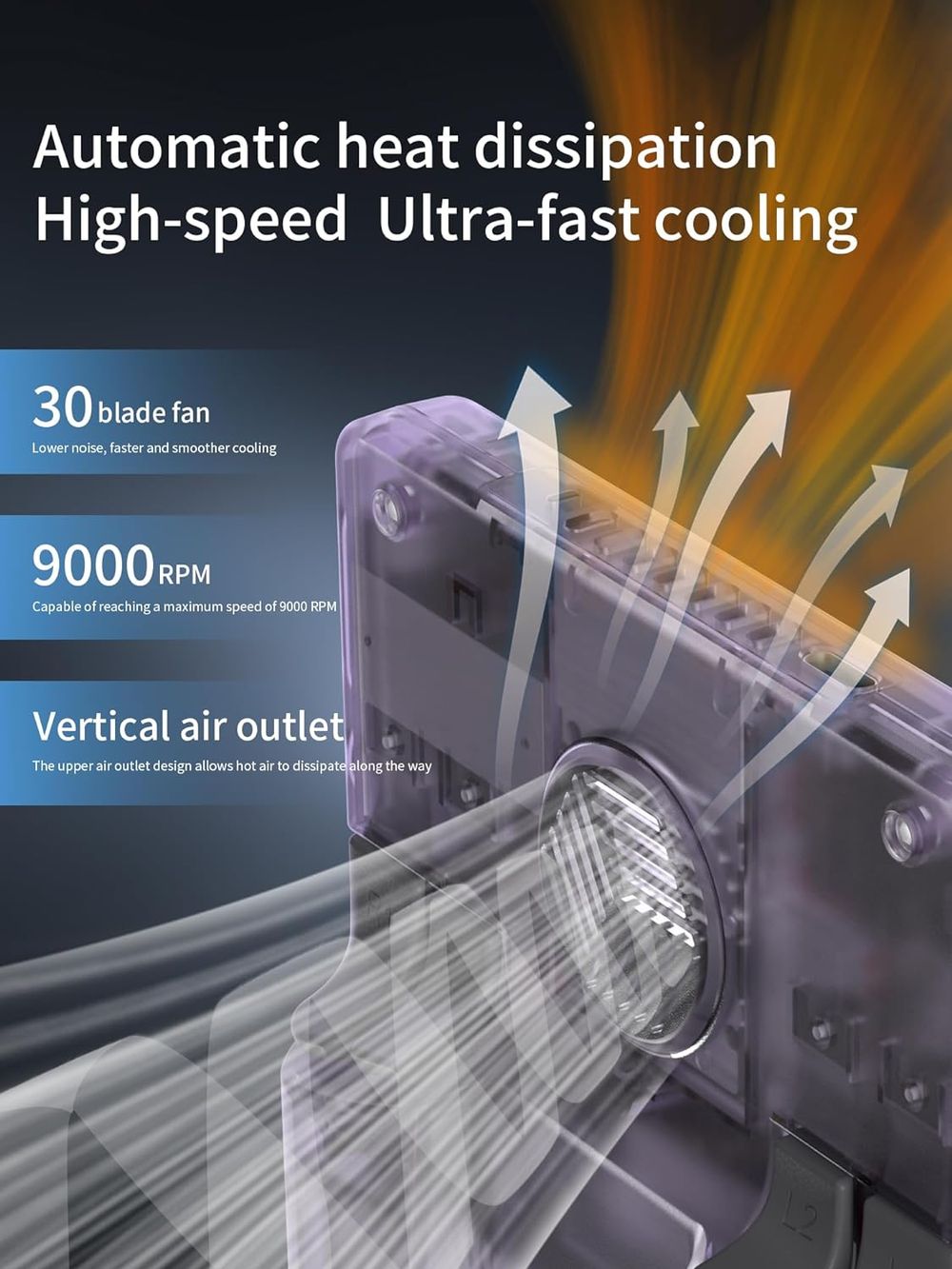 أنبرنيك - جهاز ألعاب محمول RG405V ريترو - 128 جيجابايت - بنفسجي شفاف