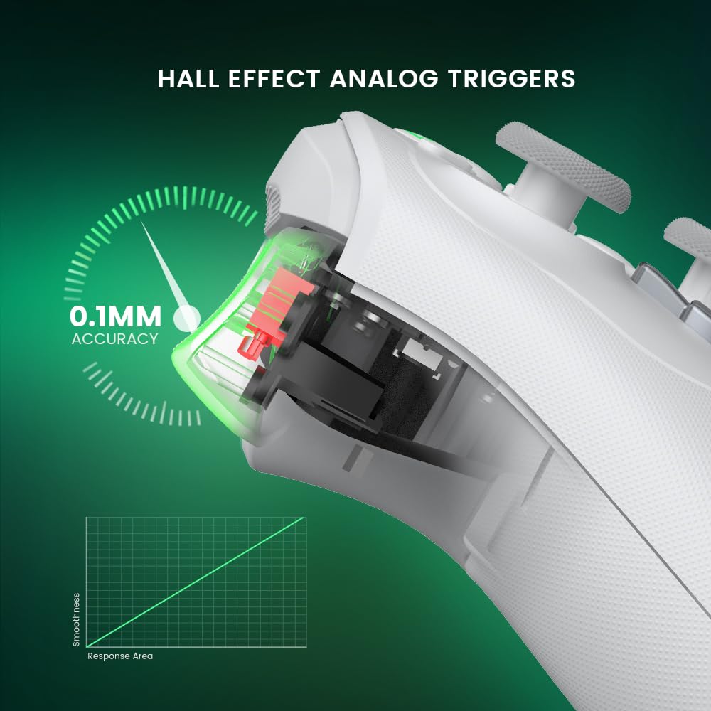 GameSir - T4 Cyclone Pro Wireless Pro Controller - White