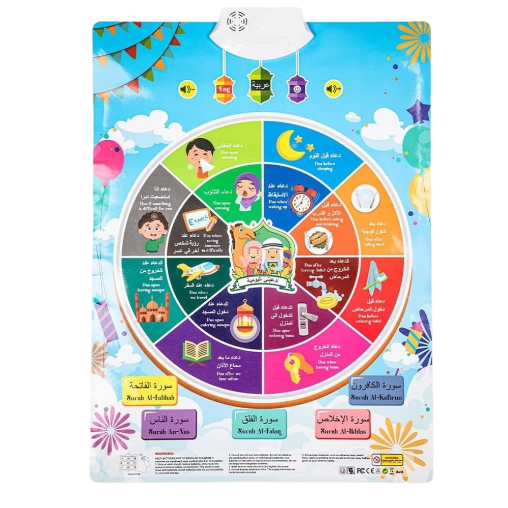 إيكوهاوس - لوحة جدارية للأدعية