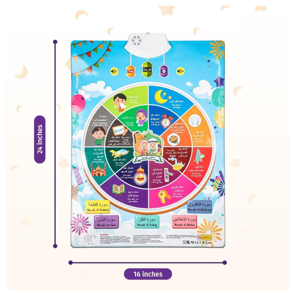 إيكوهاوس - لوحة جدارية للأدعية