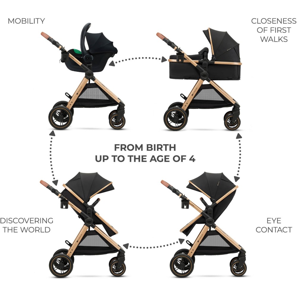 Kinderkraft - 3-In-1 Esme Pro Travel System