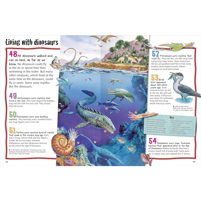 100 حقيقة عن الديناصورات