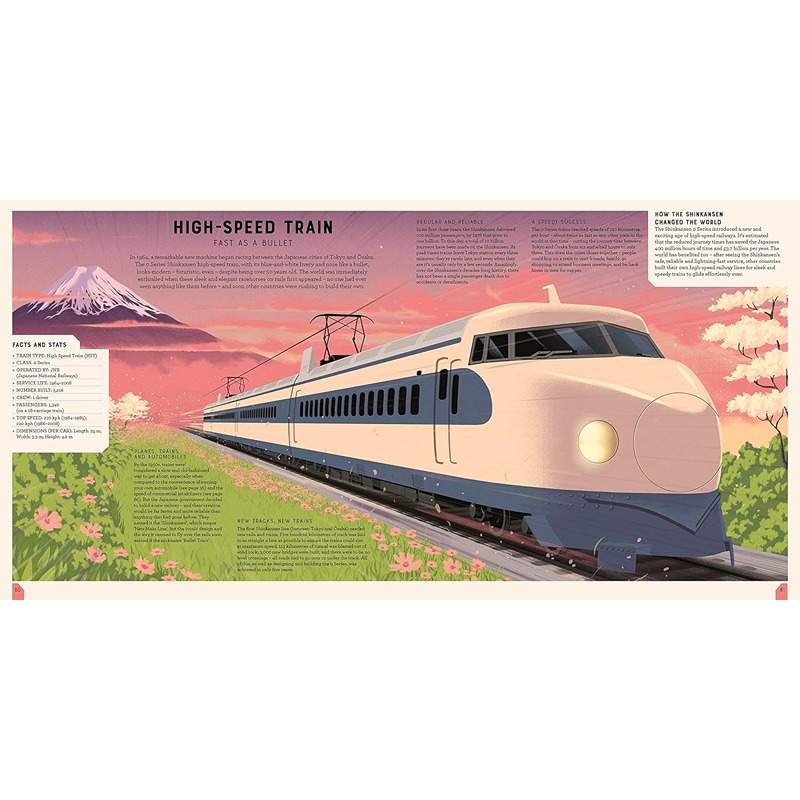 Transported: 50 Vehicles That Changed The World