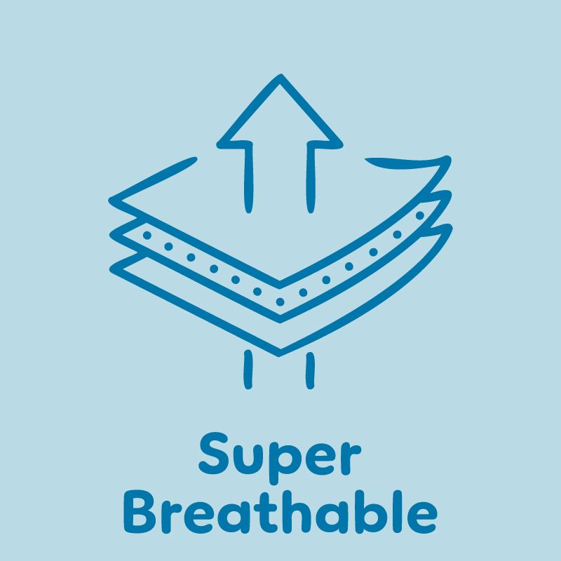 Alokozay - Premium Baby Diapers 5-10kg - Size 3 Pack of 2 - 176 Diapers