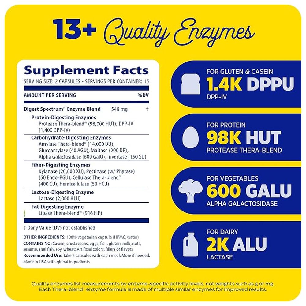 Enzymedica - Digest Capsules - 30 Pcs