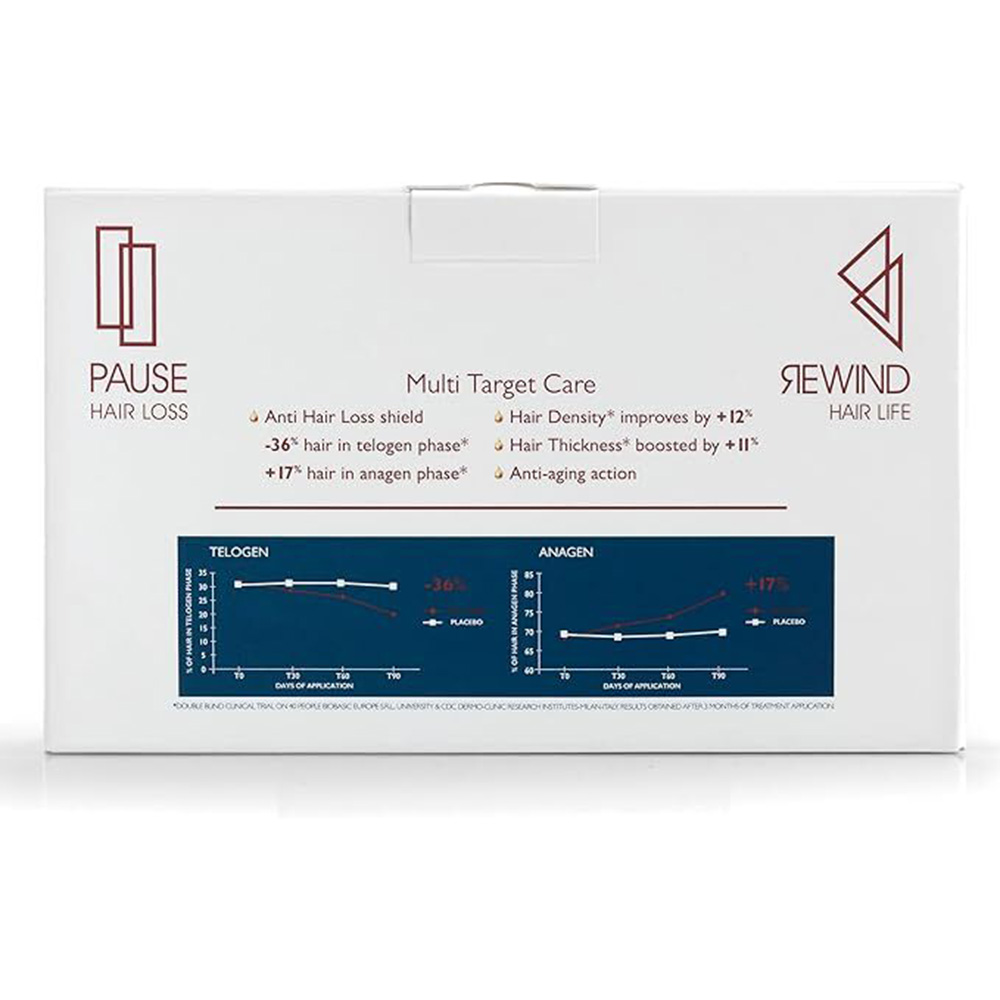 Foltene - Men's Hair & Scalp Treatment Ampoules - 12 Pcs