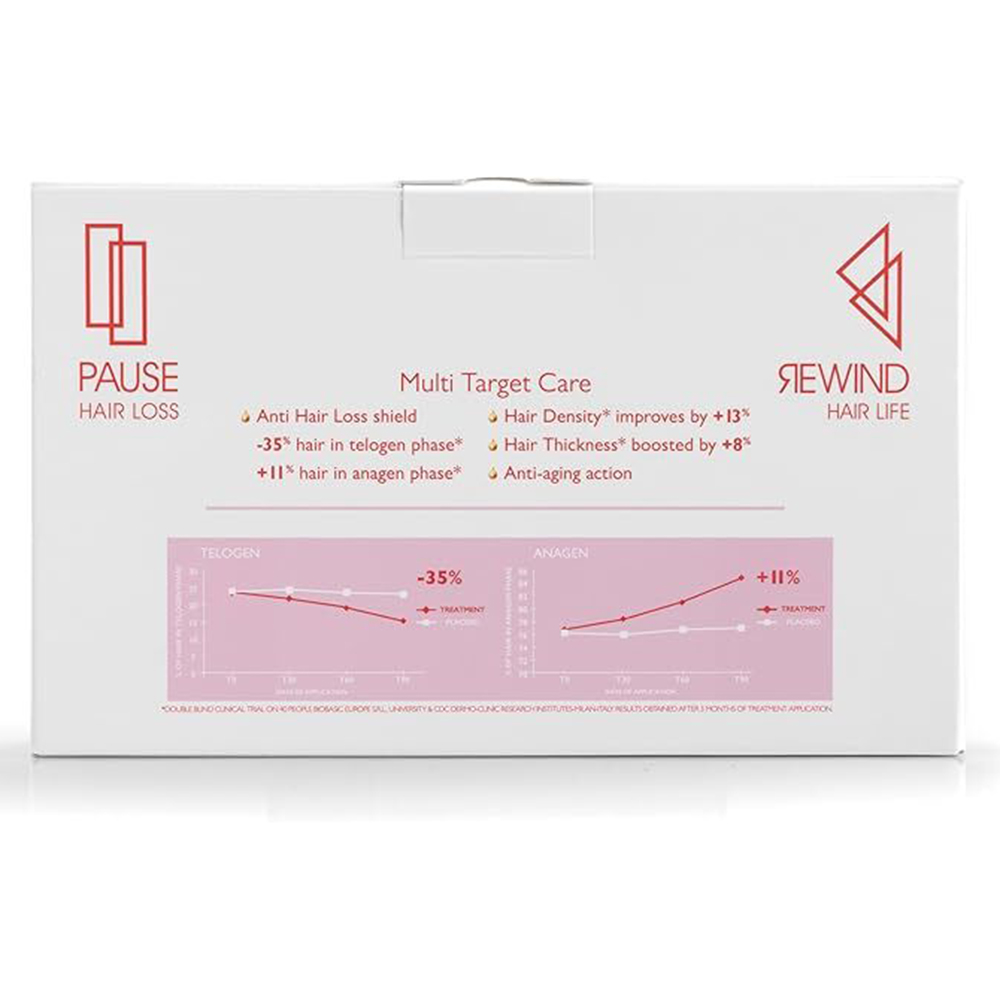 Foltene - Women's Hair & Scalp Treatment Ampoules - 12 Pcs