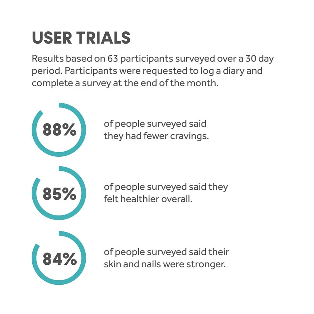 Innermost - The Health Protein Powder - Chocolate Flavor - 520g