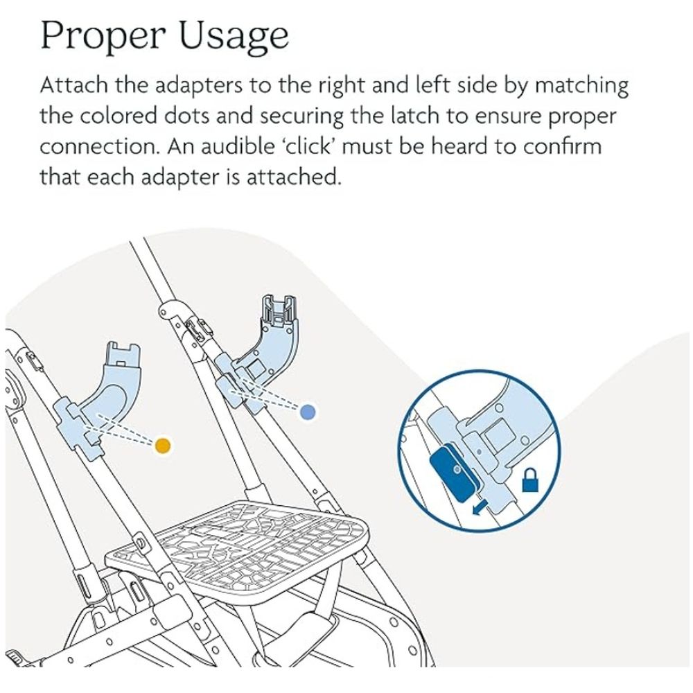 Uppababy Adapters For Minu/Minu V2 Stroller, Mesa/Mesa V2 And Mesa Max Bassinet