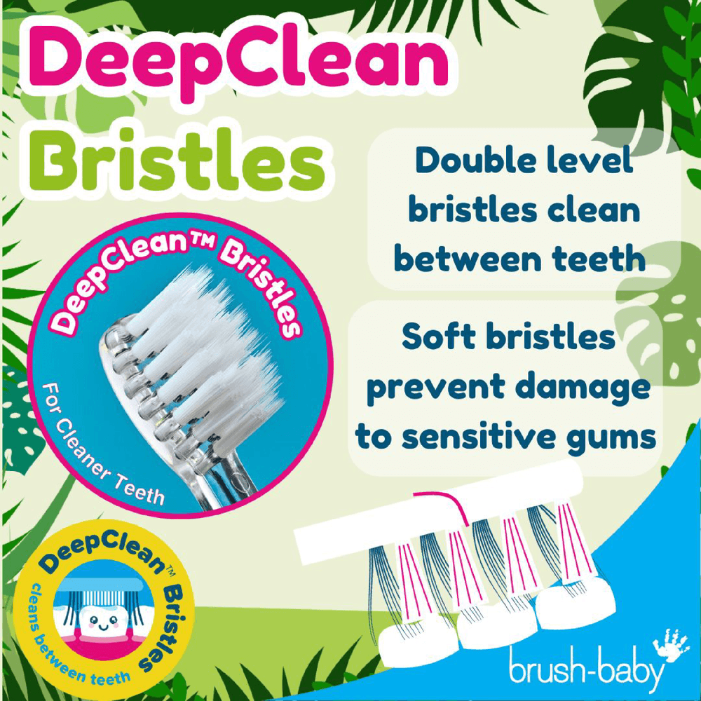 Brush Baby - 2025 Collection WildOnes Replacement Electric Toothbrush Heads - Clear - 4pcs