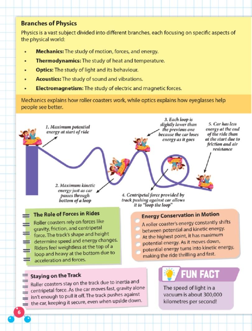 كتاب روائع الحياة اليومية - الفيزياء