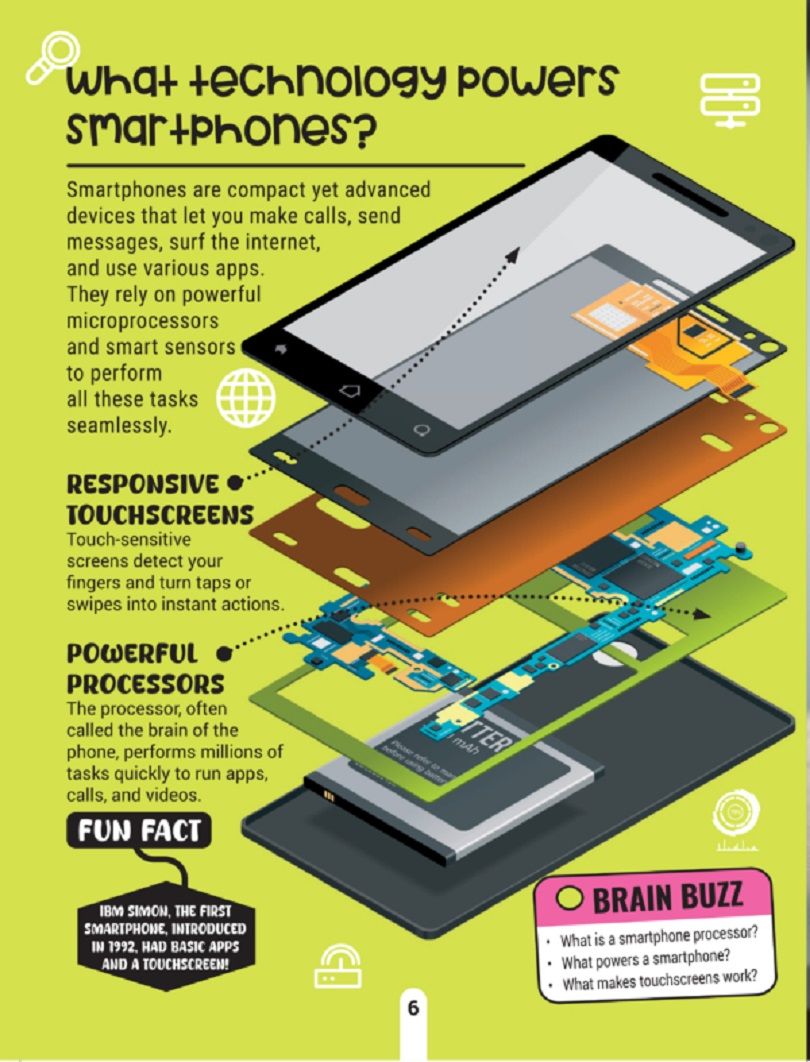 كتاب موسوعة الحقائق - تكنولوجيا وطرائفها