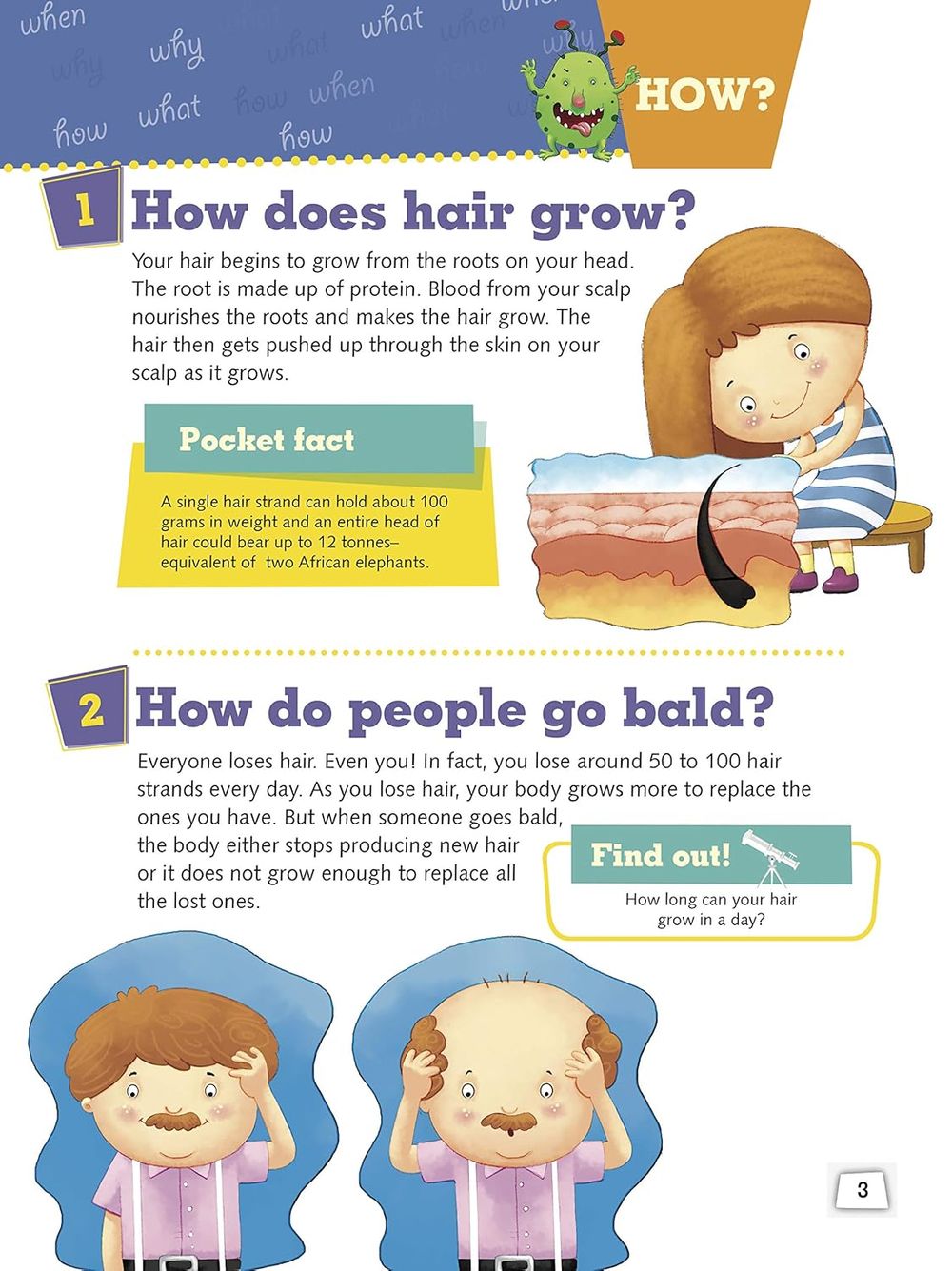 أوم بوكس إنترناشيونال - أوم جسم الإنسان كيف؟