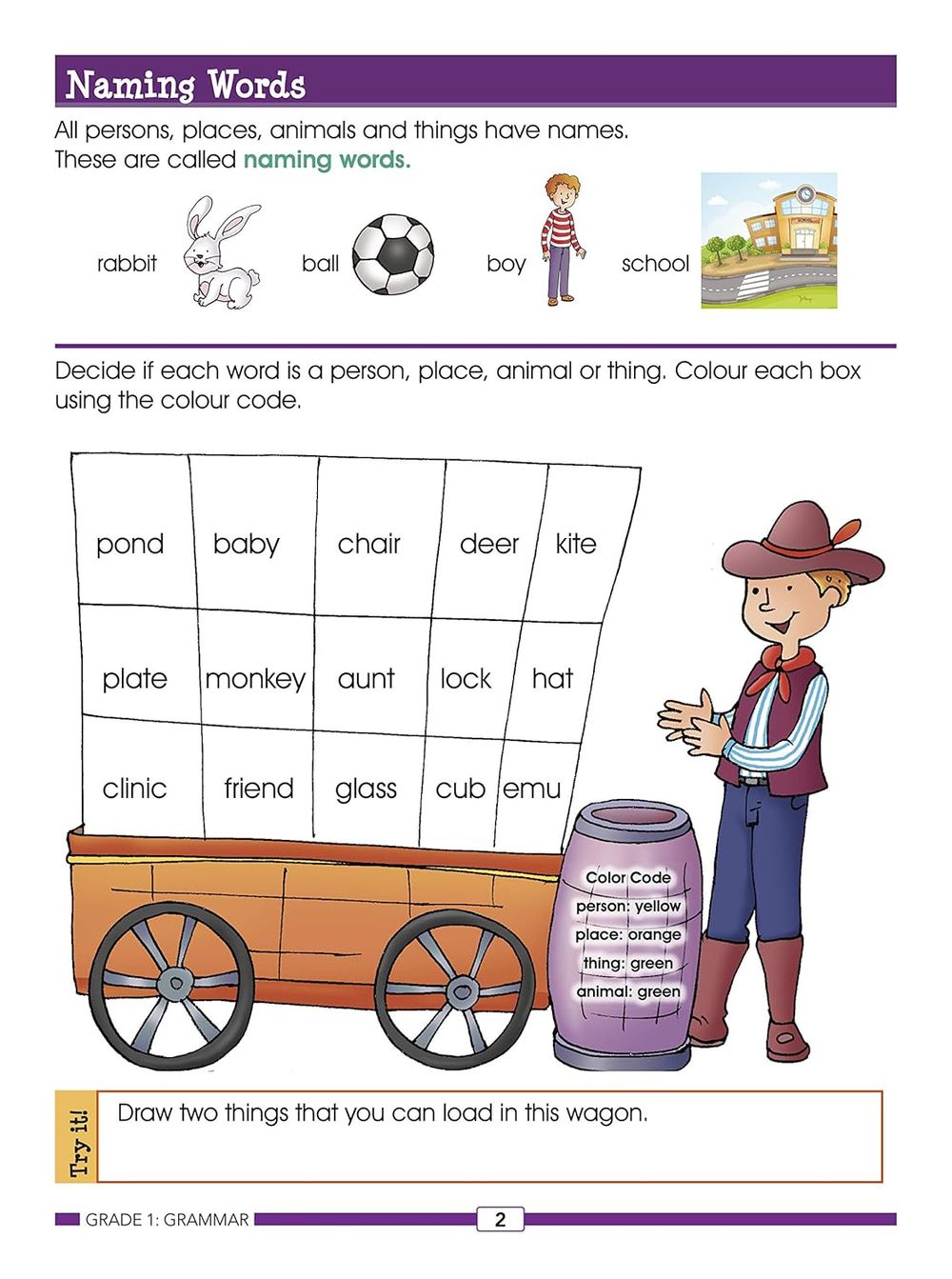 كتاب الصف الأول: أساسيات القواعد