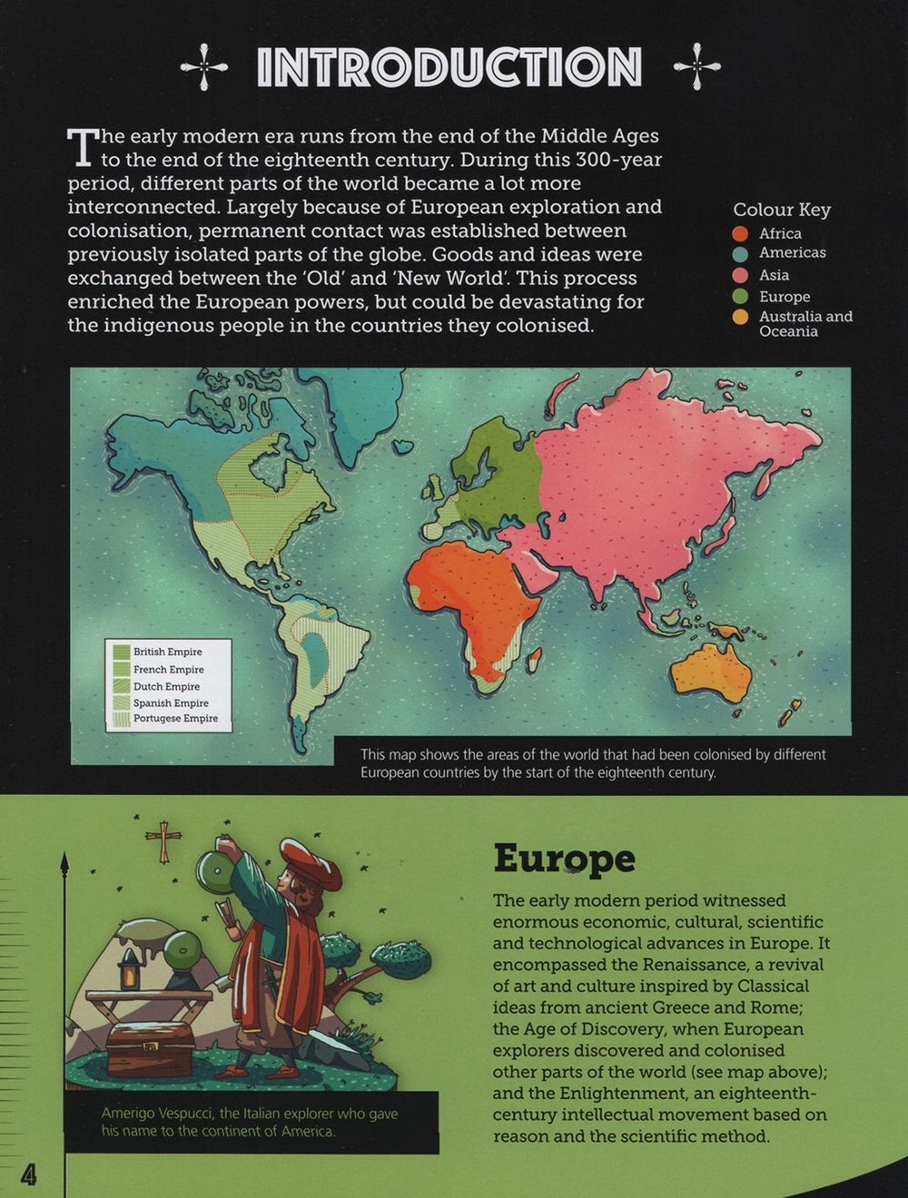 The Early Modern World: 1500-1800