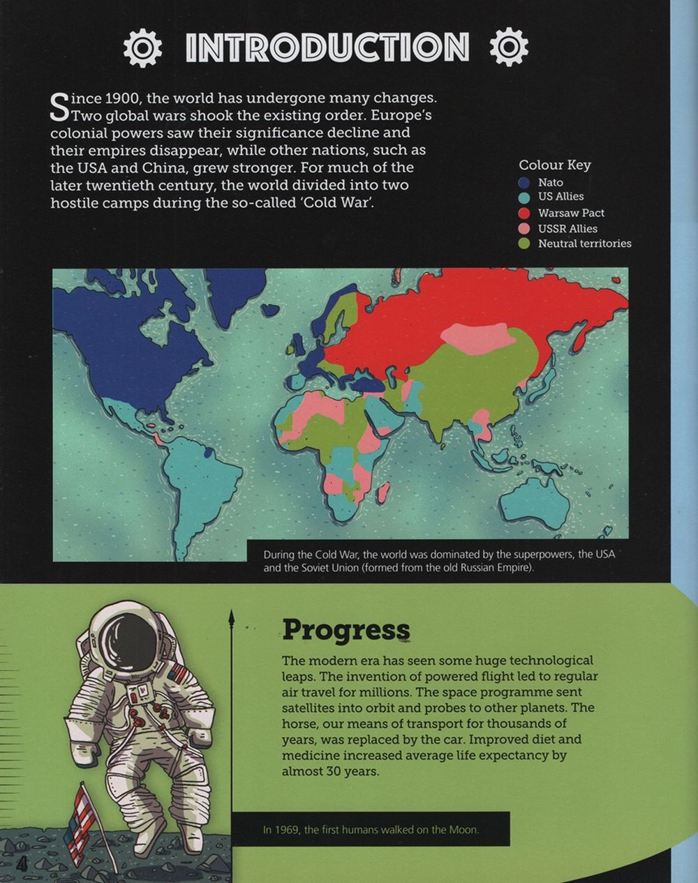 The Modern World: 1900-Now