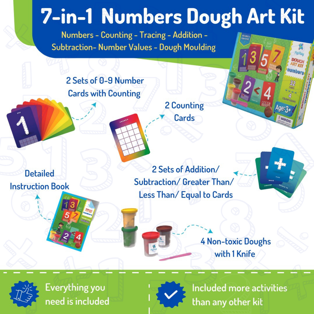 PepPlay - Dough Art Kit - Number
