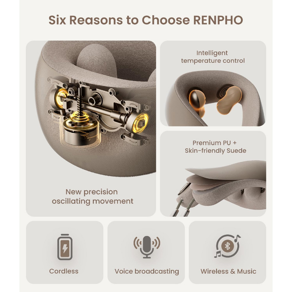 Renpho - Neck Massager - Grey