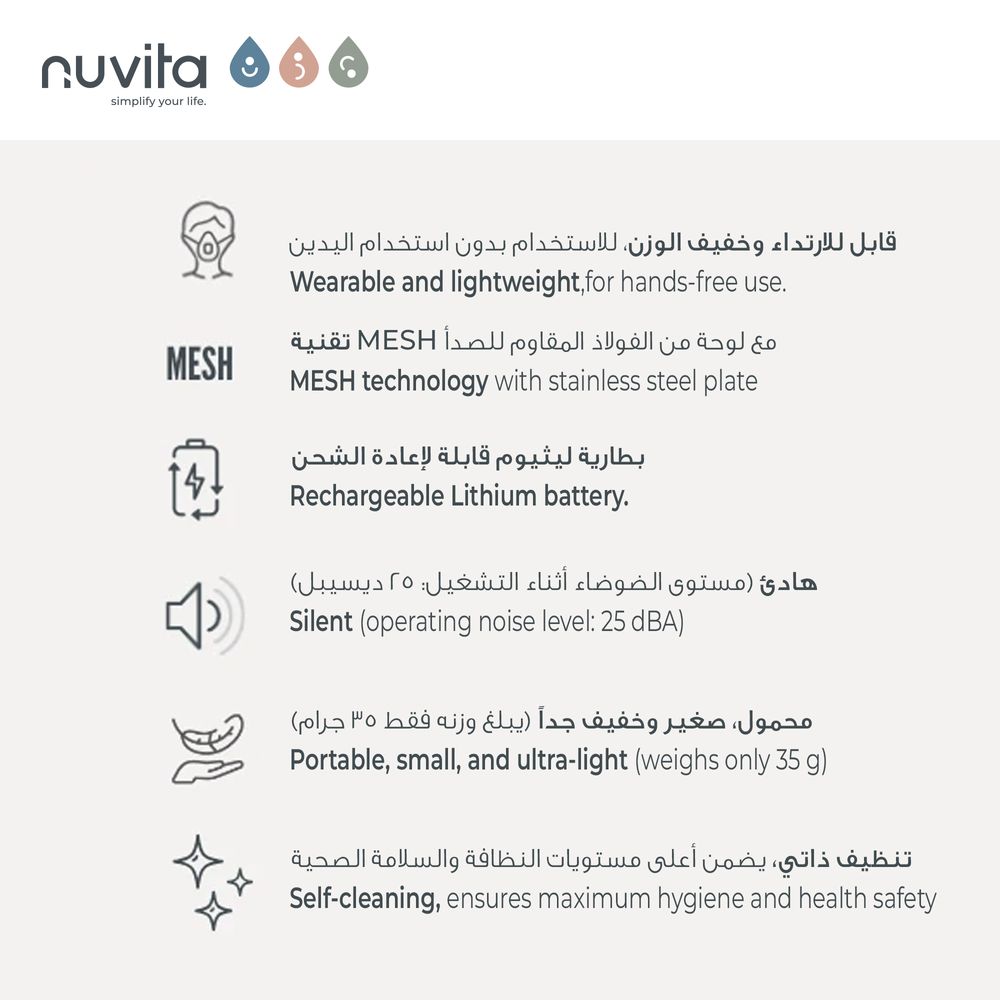 Nuvita - Wearable Mesh Aerosol - Clear