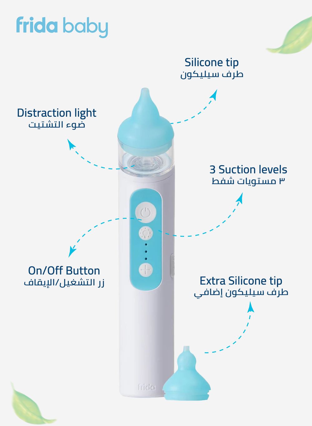 Fridababy - Electric NoseFrida Nasal Aspirator - White/Blue