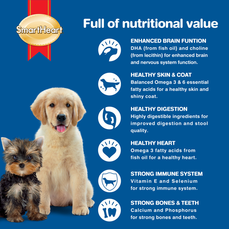 سمارت هارت - طعام جاف للجراء بلحم البقر والحليب - 2.7 كلغ