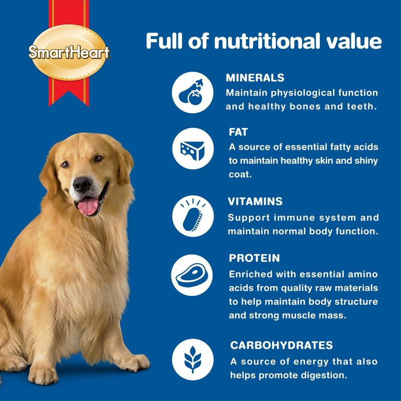 سمارت هارت - طعام معلب رطب للكلاب بالدجاج والكبد - 400غ